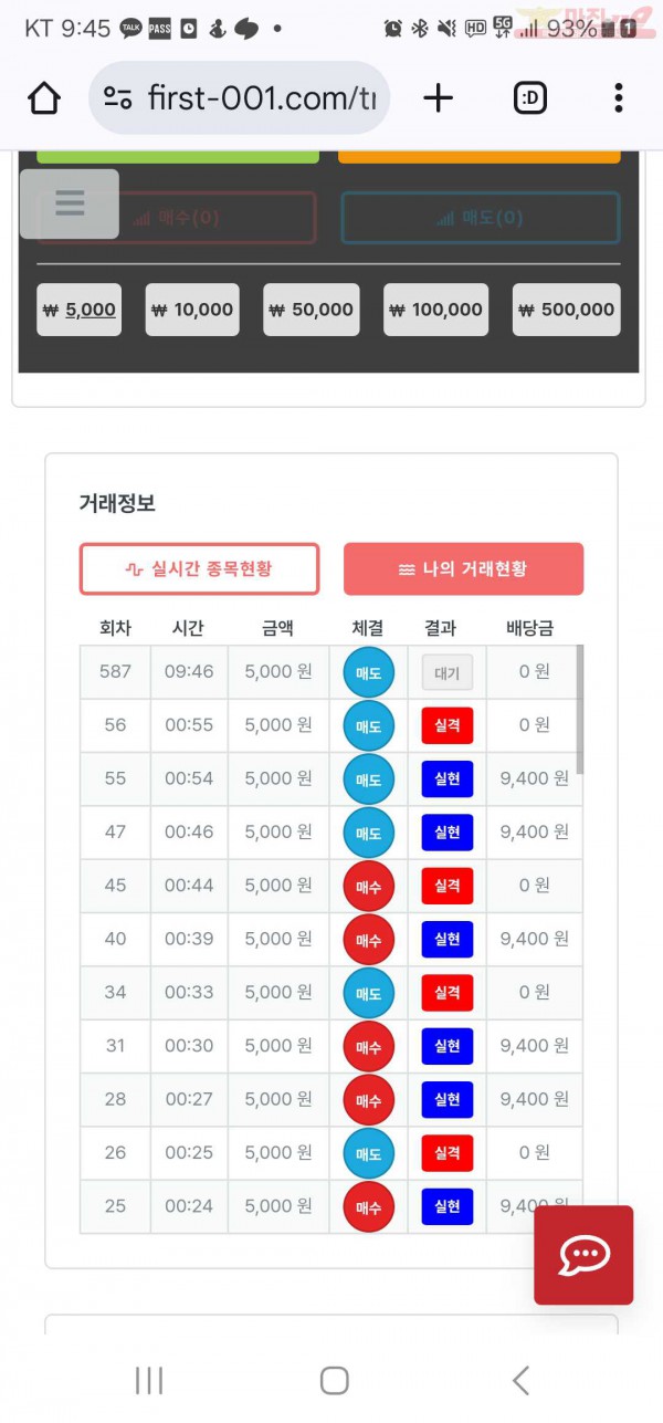 신뢰점 수익인증