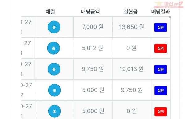 퍼스트한국수익인증