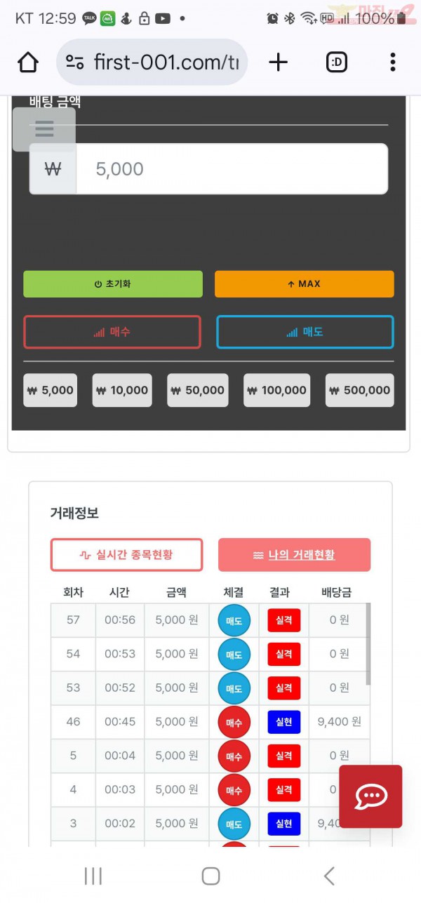 신뢰점 수익인증