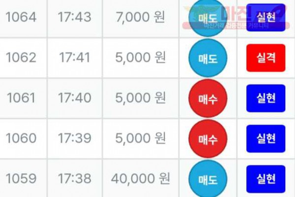 한국점