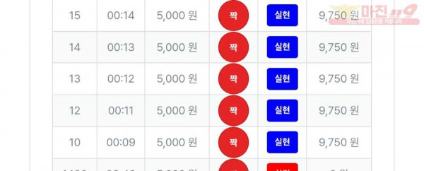 퍼스트 최강점