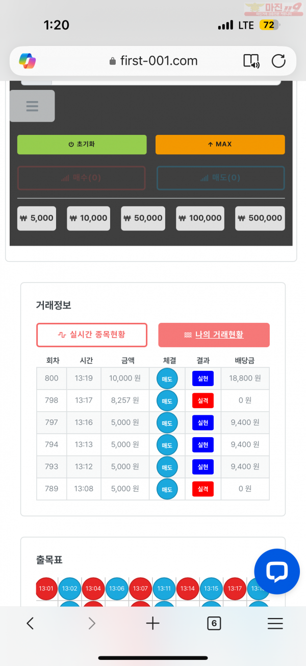 한국점 수익인증