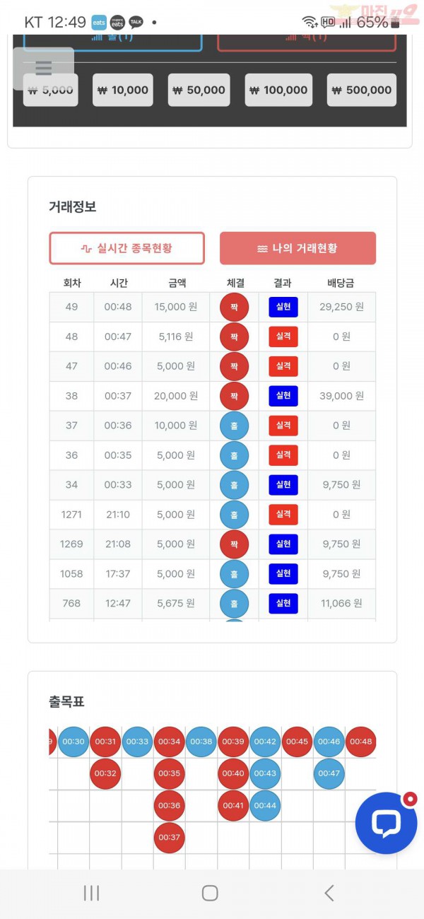 퀸즈점 수익인증