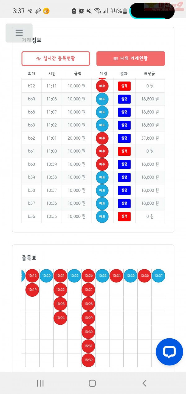 퍼스트신뢰점