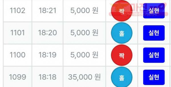 한국점