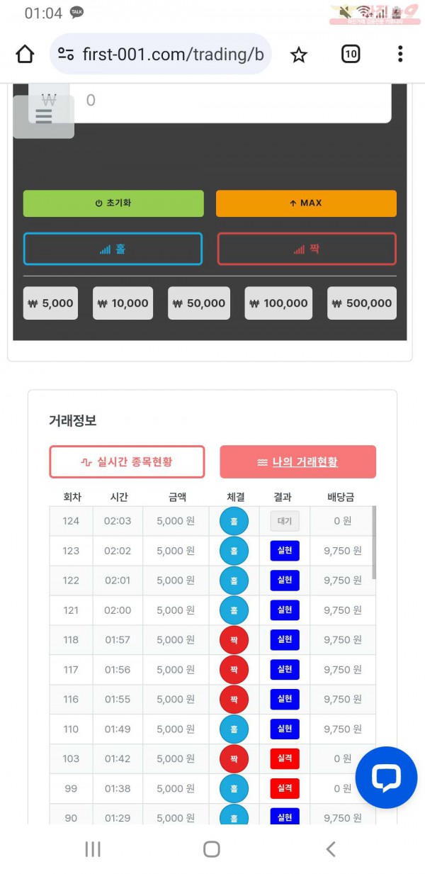 퍼스트 신뢰점