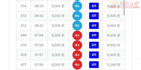 퍼스트 신뢰점 인증