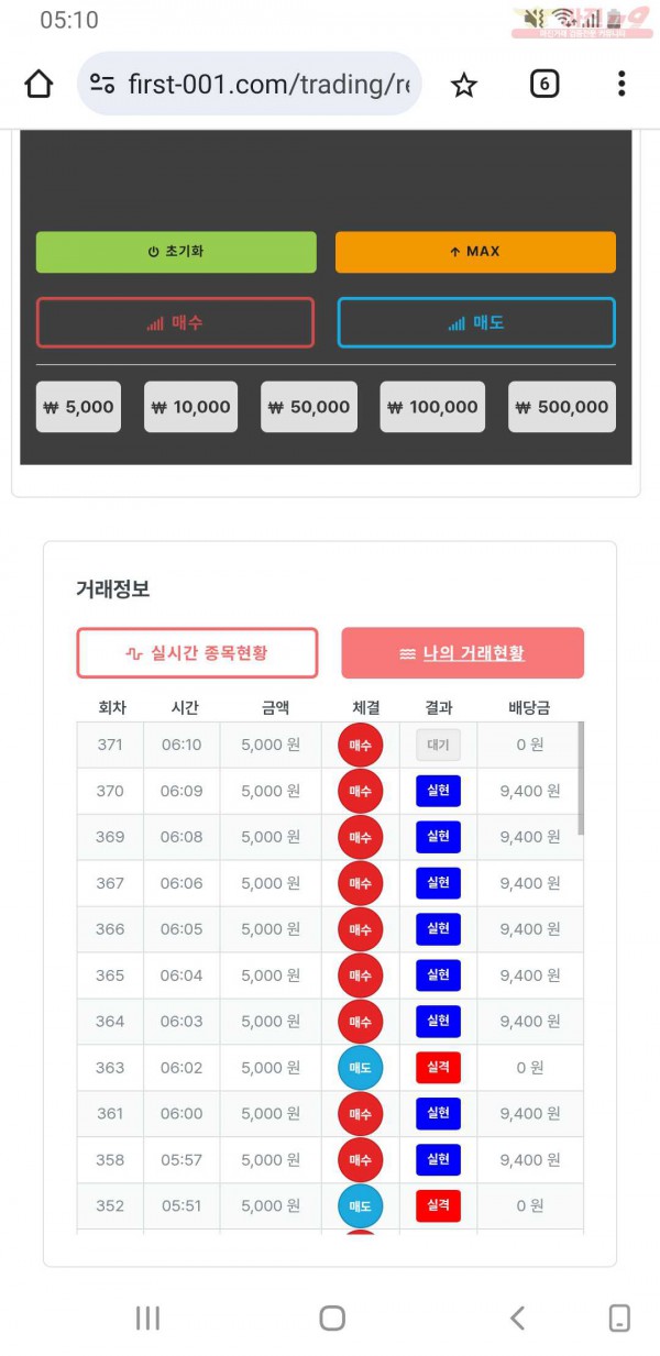 퍼스트 신뢰점 인증