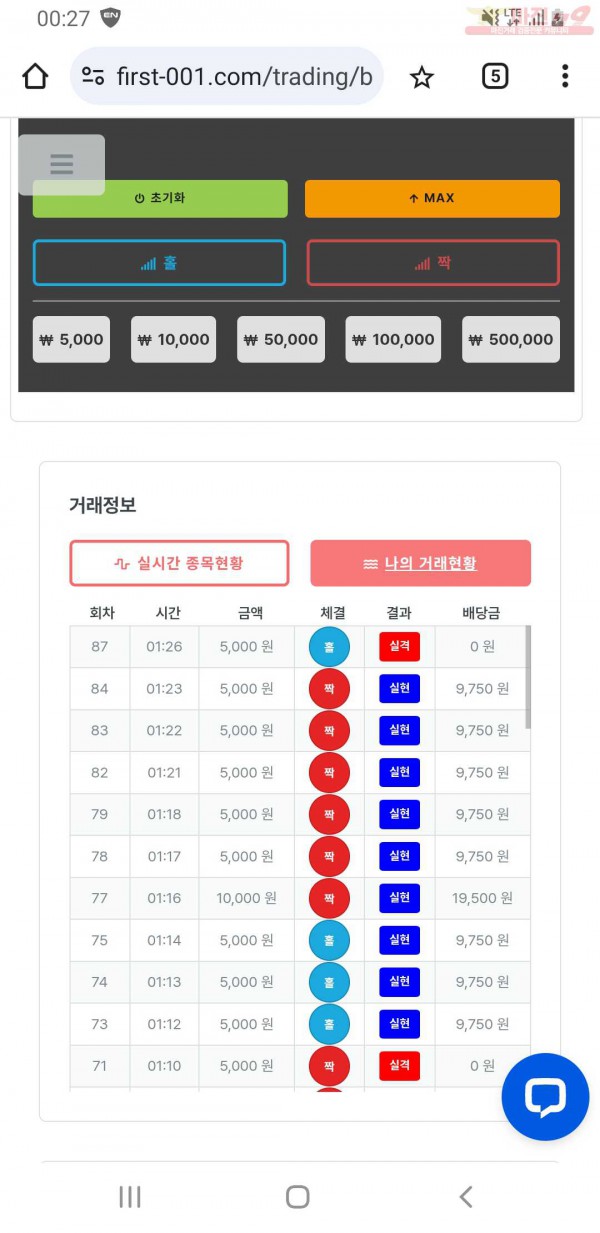 퍼스트 신뢰점