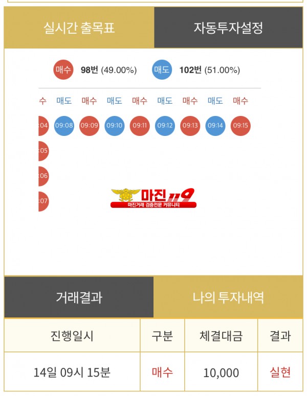 비트맨 페이백점 수익인증