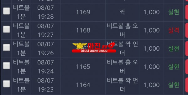 댄디