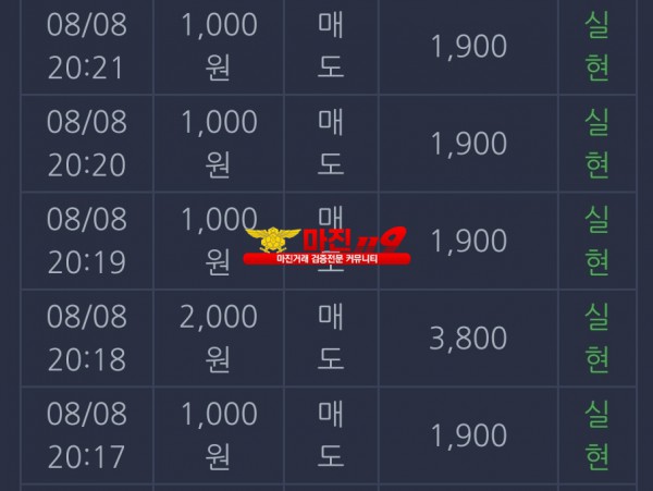 댄디점