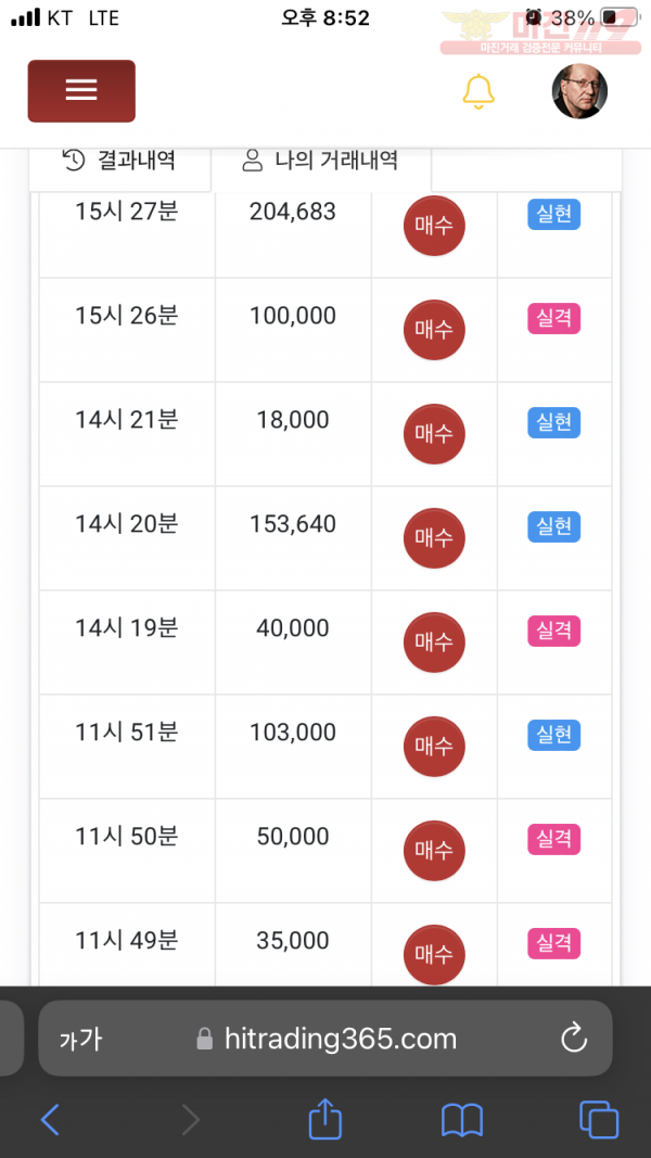 하이트레이딩 777점 수익인증