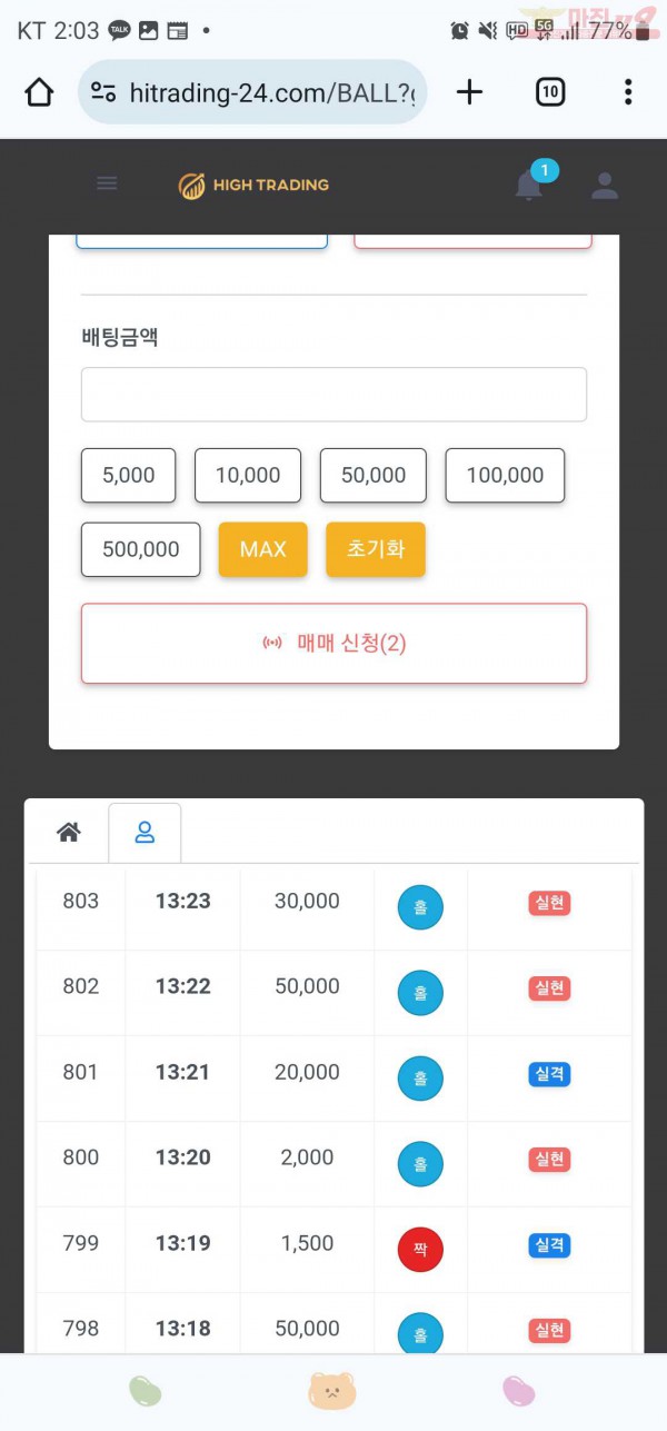 하이트레이딩777점히