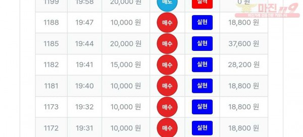 퍼스트 최강점
