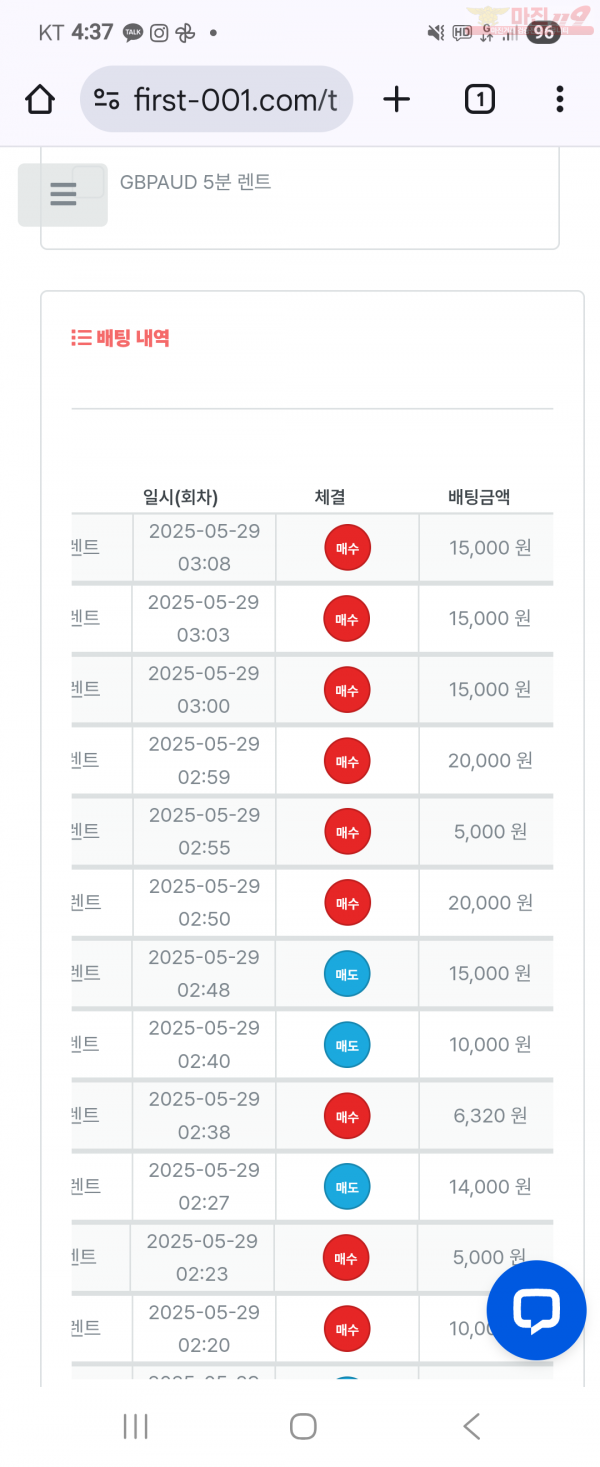 센터점