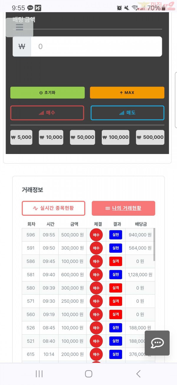 퍼스트 트레이딩 믿음점