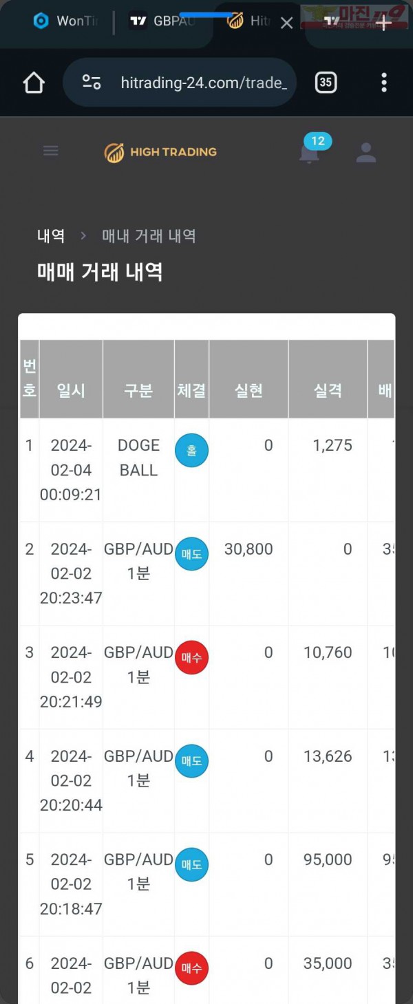 하이트레이딩 일등점