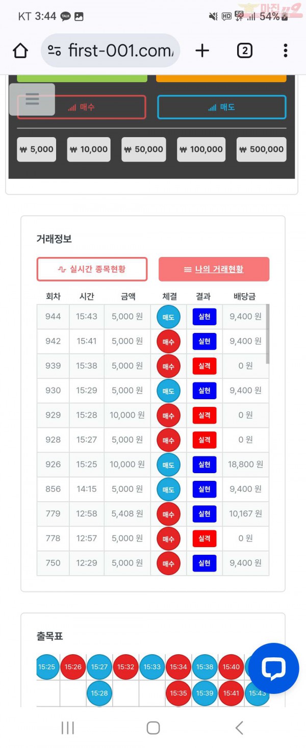 퍼스트 센터점