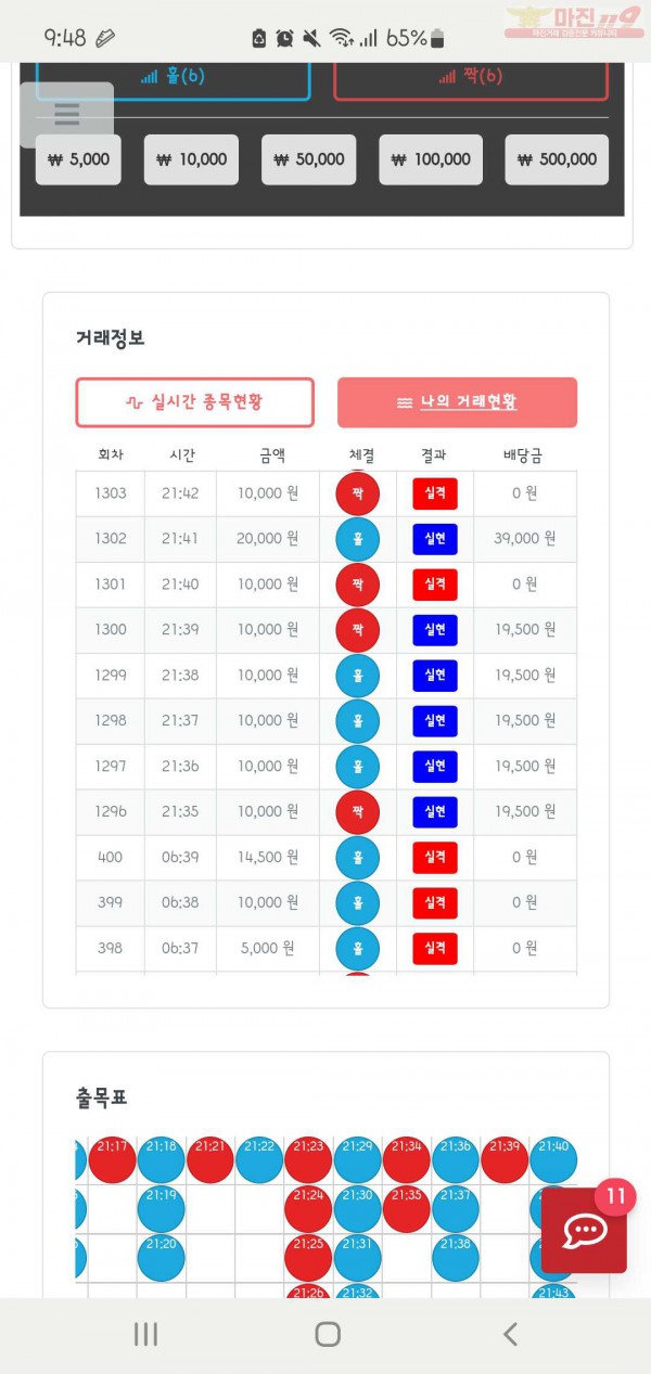 퍼스트신뢰점 수익인증