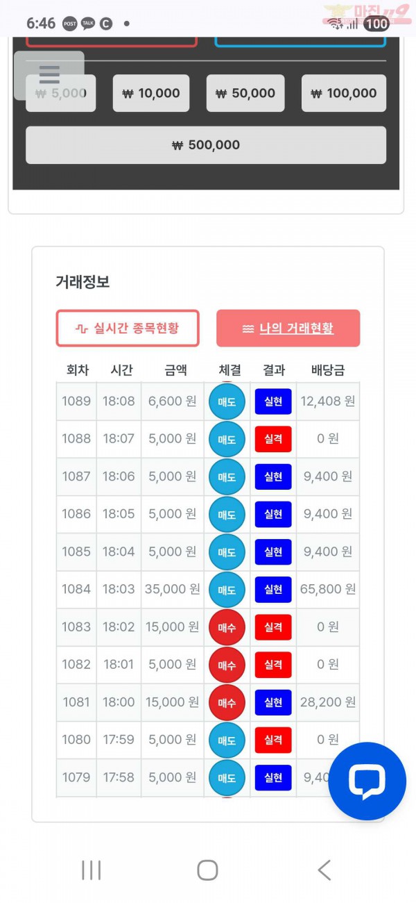 신뢰점 수익인증