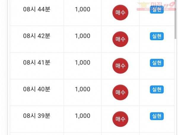 댄디