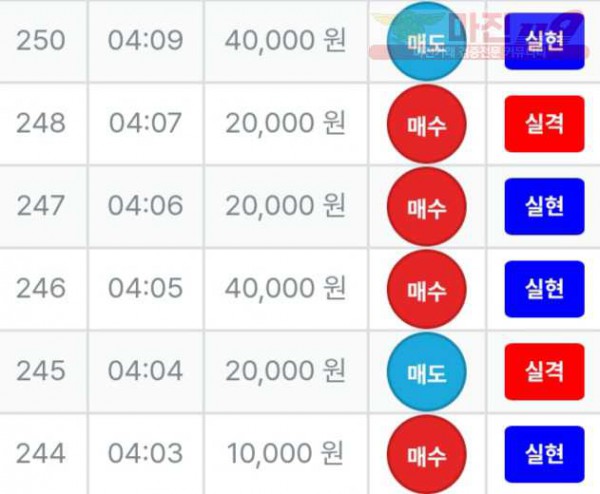 한국점