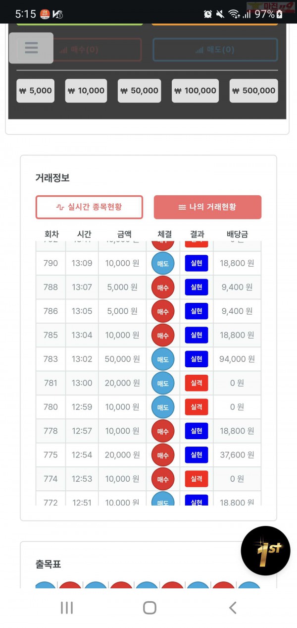 퍼스트 한국점 수익인증