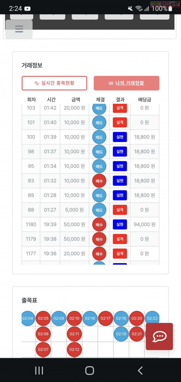 퍼스트 한국점 수익인증