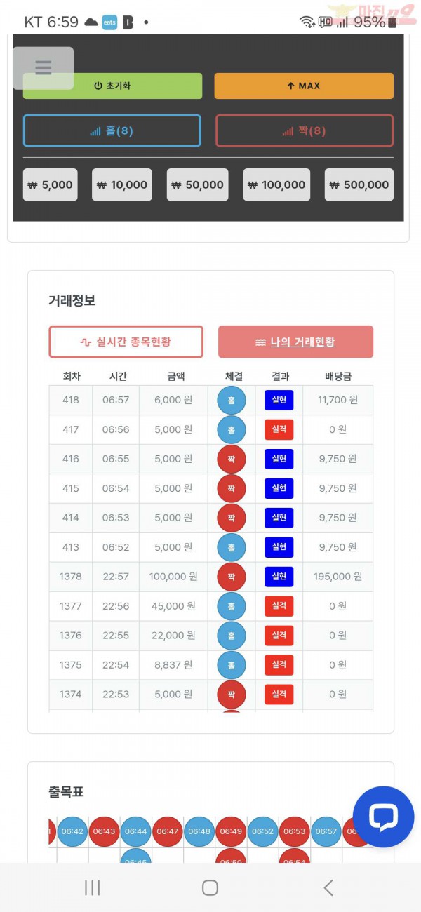 퀸즈점 수익인증