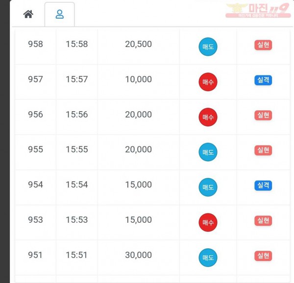 하이트레이딩 국대점 수익인증