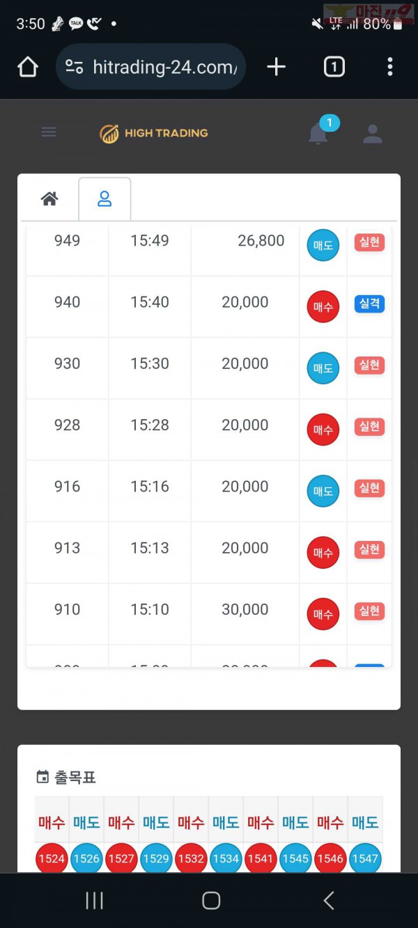 하이 국대점 수익인증