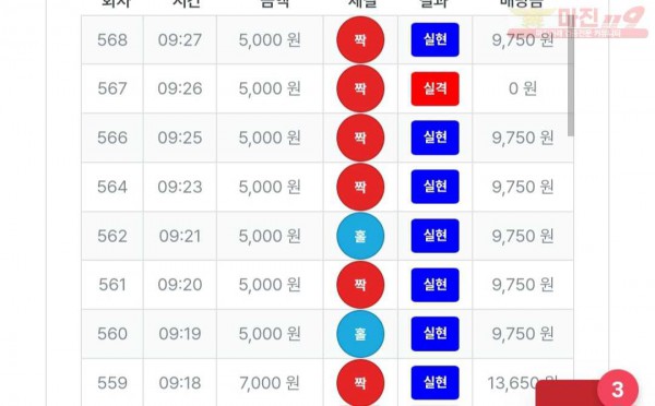 9/28퍼스트트레이딩신뢰점수익인증