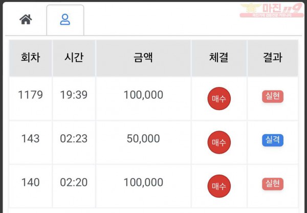 하이트레이딩 국대점 수익인증