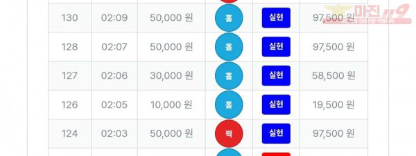 퍼스트 최강점