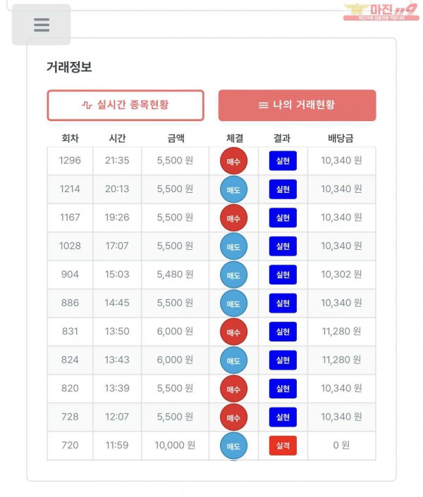 9월 퍼스트 명가점 14연승 인증