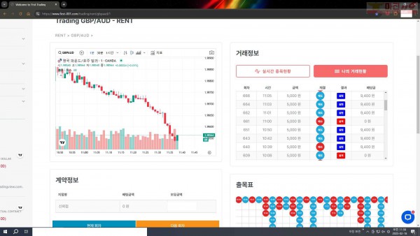 퍼스트트레이딩 신뢰점 2/18화 수익인증