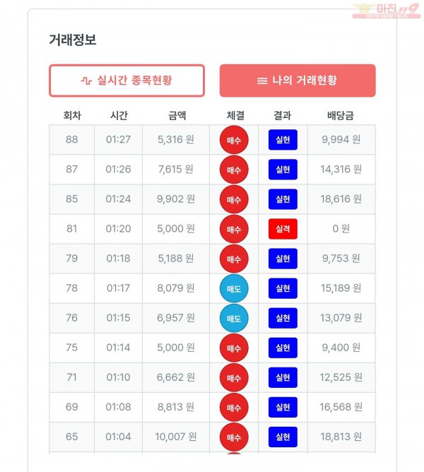 퍼스트한국 수익인증