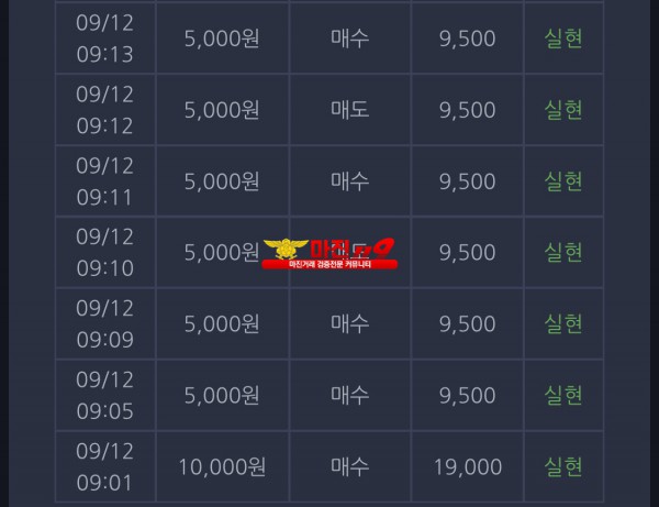 댄디점 수익인증
