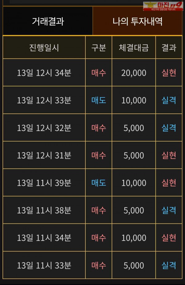 비트맨 페이백점 수익인증