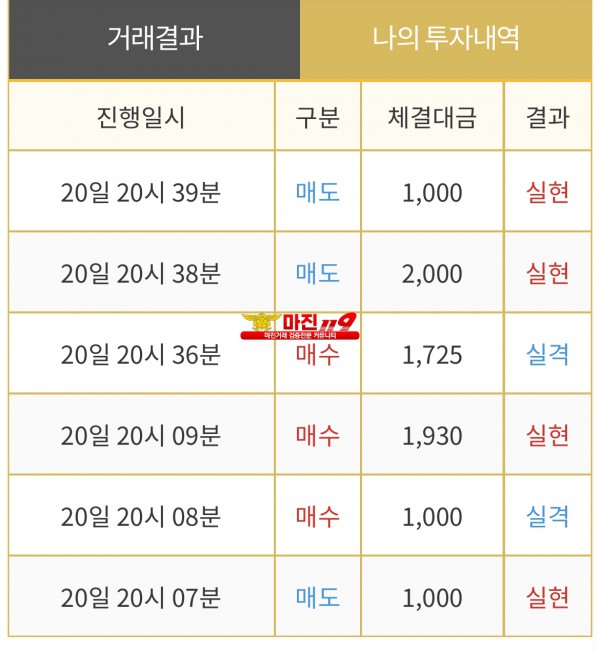 댄디점 수익인증