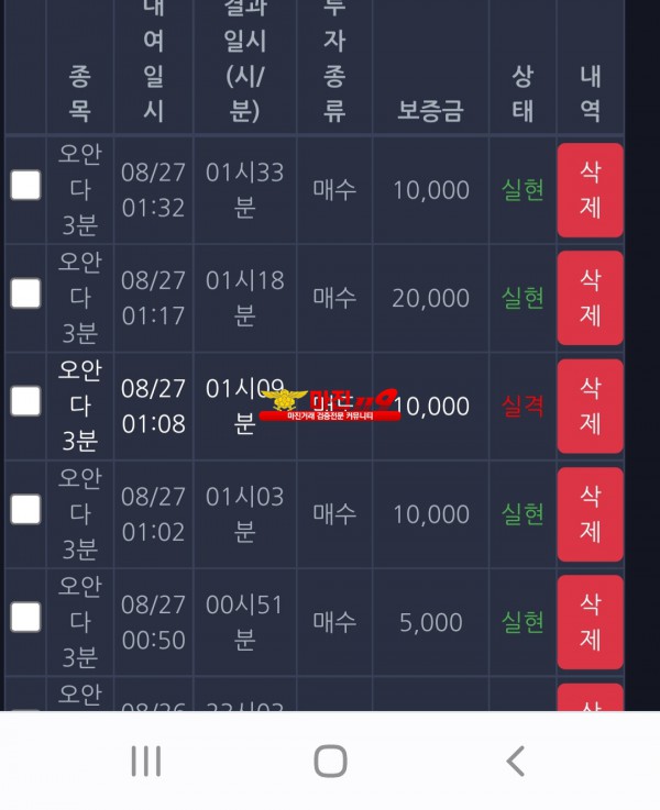 창성 댄디점
