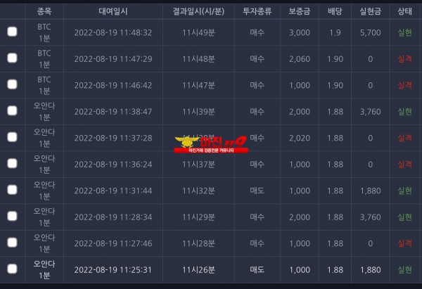 창성국대점 수익인증