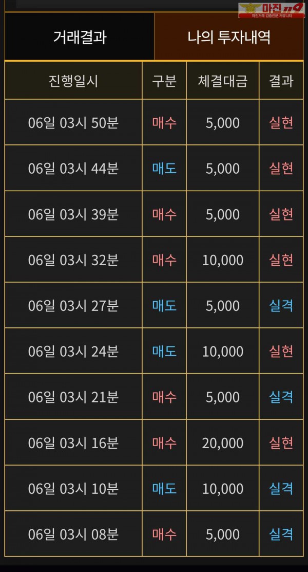 비트맨 페이백점 수익인증