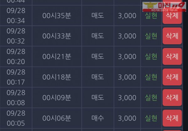 댄디점