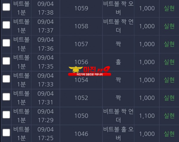 댄디