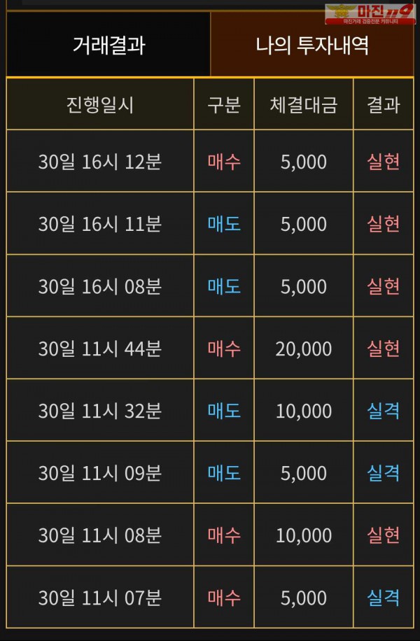 비트맨 페이백점 수익인증