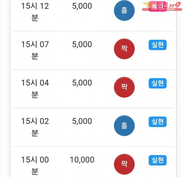 글로벌 댄디점