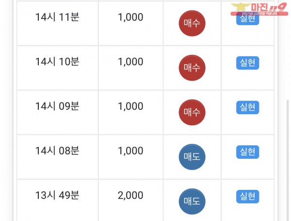 글로벌 일등점 수익인증