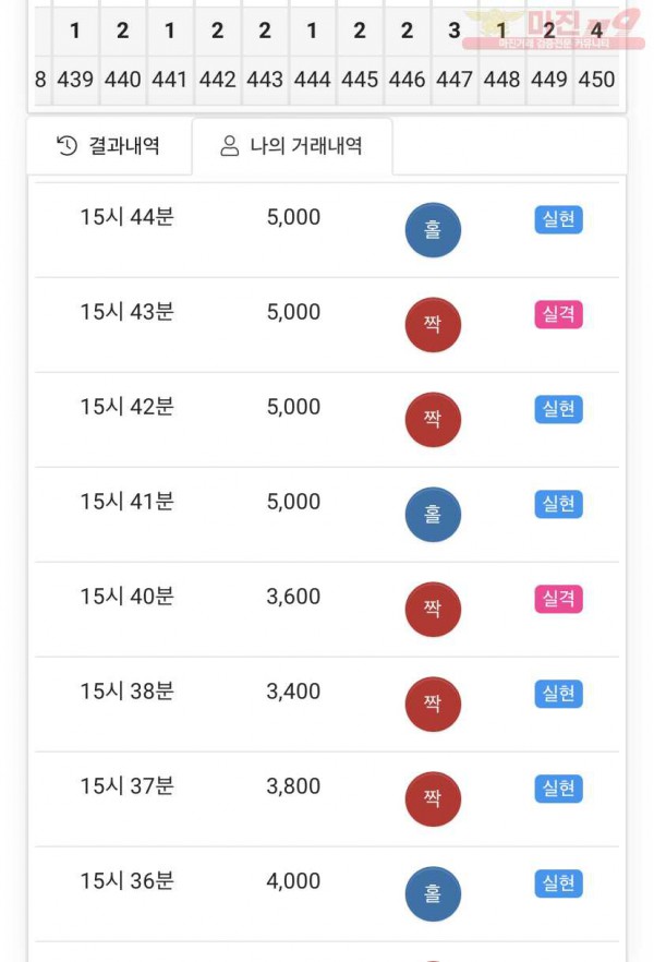 하이트레이딩 국대점